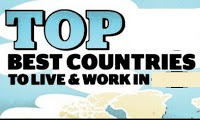 Los mejores países para trabajar fuera